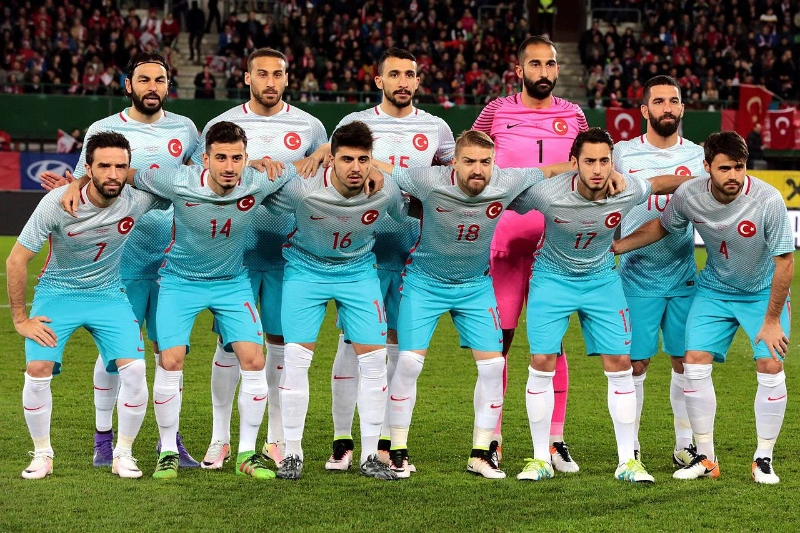 Vị trí xếp hạng của đội tuyển Turkey trong những năm gần đây